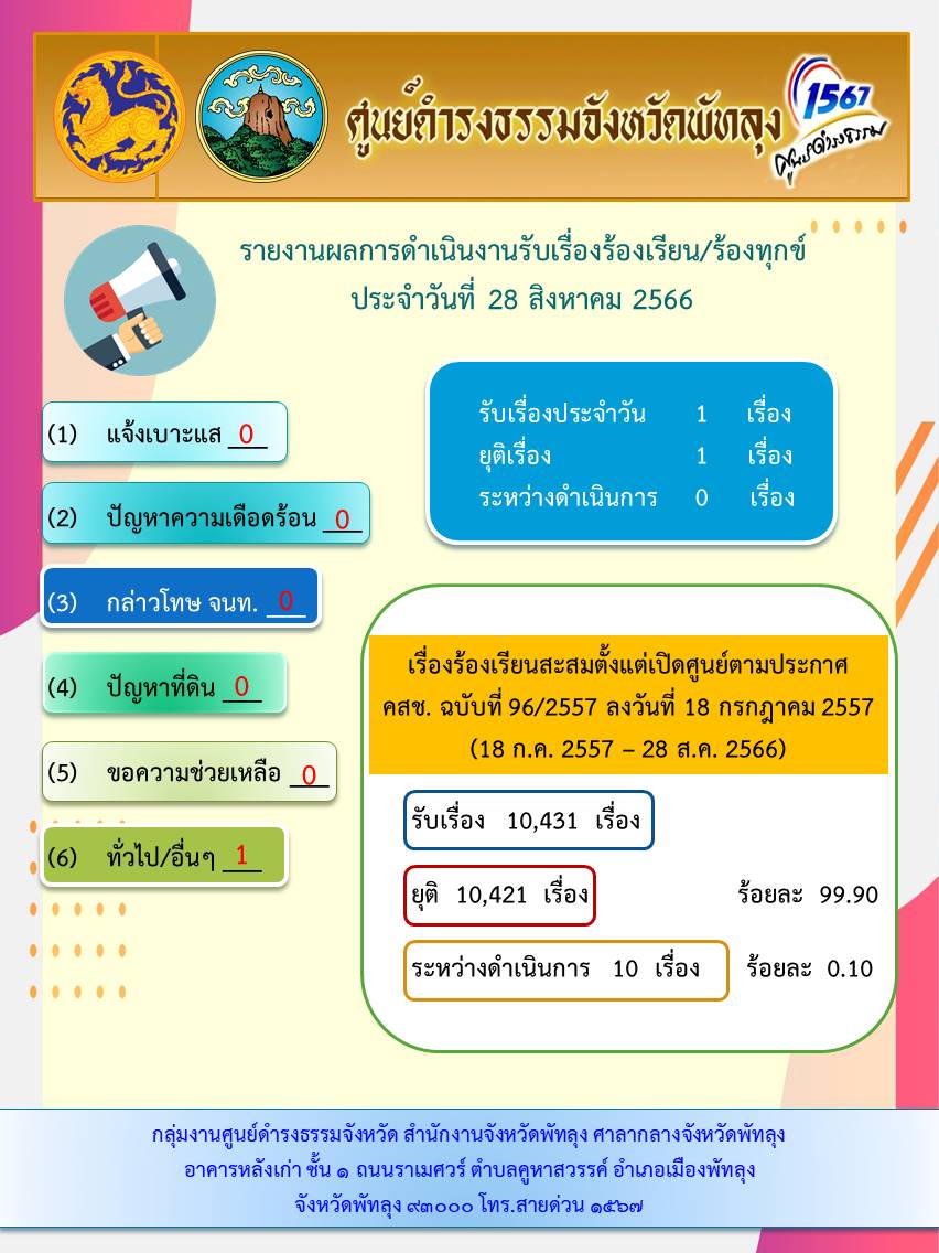 width="468"